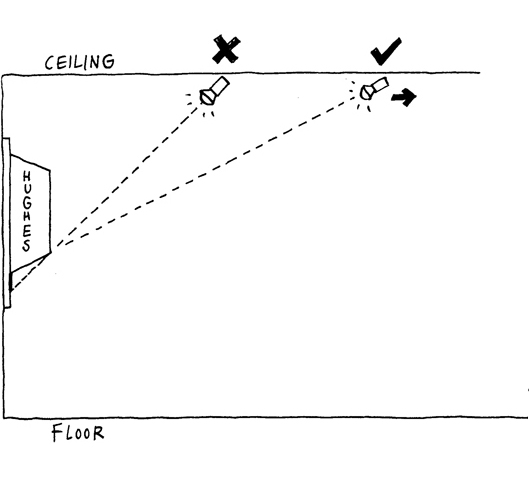 lighting a Hughes